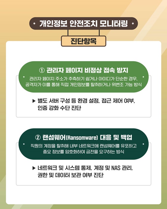 중소사업자 대상 개인정보 안전조치 모니터링·개선 유도