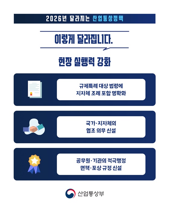 혁신은 더 자유롭게, 규제는 더 합리적으로