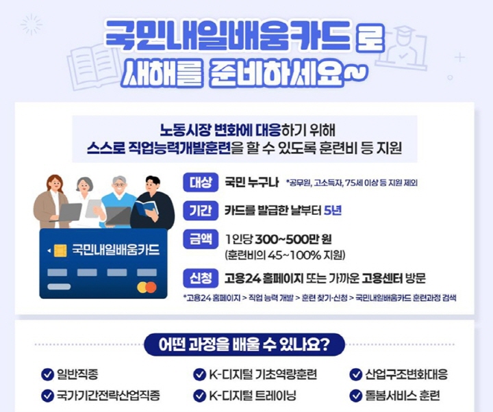 국민내일배움카드로 다양한 훈련을 받을 수 있다. (출처=고용노동부)