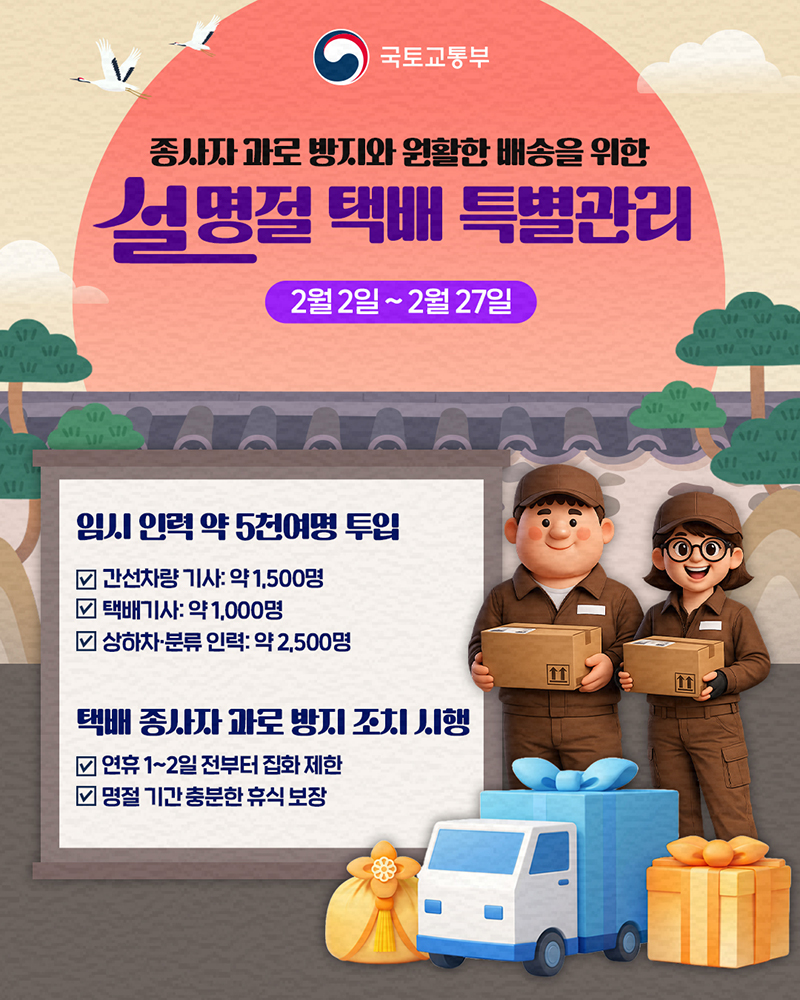 종사자 과로 방지와 원활한 배송을 위한 설명절 택배 특별관리 하단내용 참조