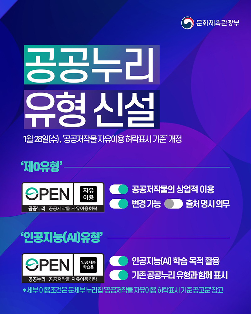 '공공저작물 자유이용 허락표시 기준' 공공누리 유형 신설 하단내용 참조