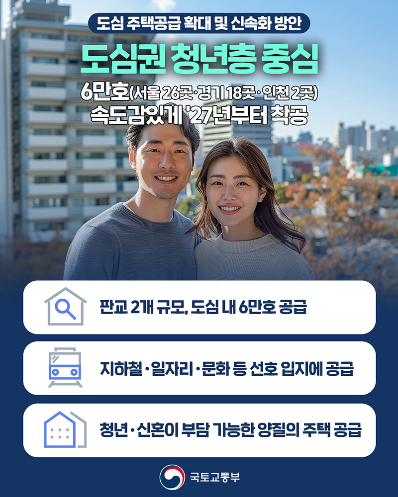 도심 주택공급확대 및 신속화 방안 발표 하단내용 참조