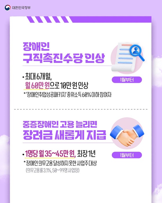 일자리 찾는 장애인과 함께 지금, 이륙합니다