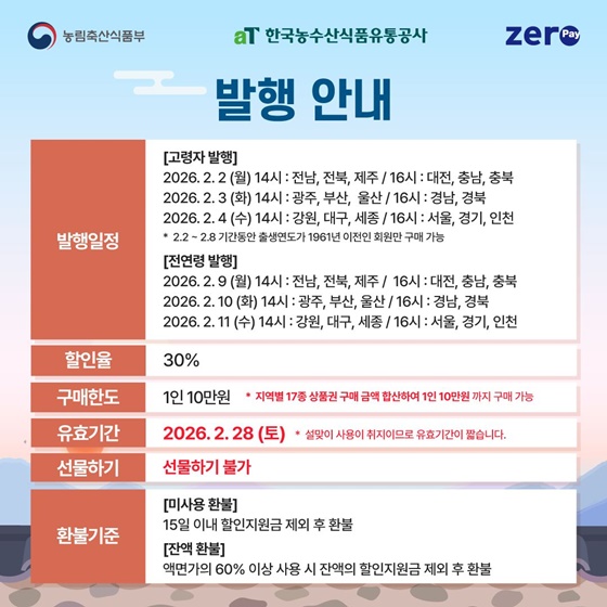 2026 대한민국 농할상품권 설맞이 발행 및 정책 변경 안내