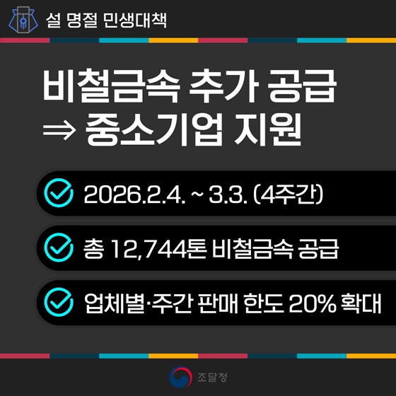설 명절 전 비축물자 방출 20% 확대