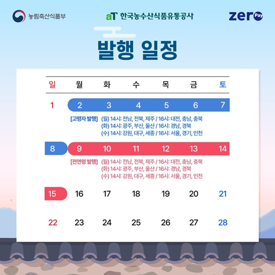 2026 대한민국 농할상품권 설맞이 발행 및 정책 변경 안내