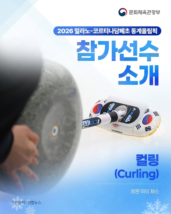 2026 밀라노-코르티나담페초 동계올림픽 참가선수 소개