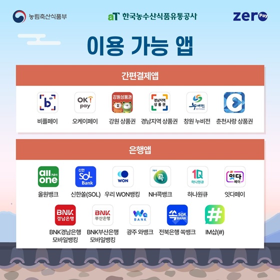 2026 대한민국 농할상품권 설맞이 발행 및 정책 변경 안내