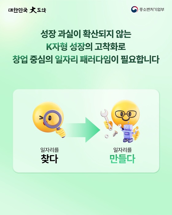 모두의 창업으로 모두의 성장을 만들다