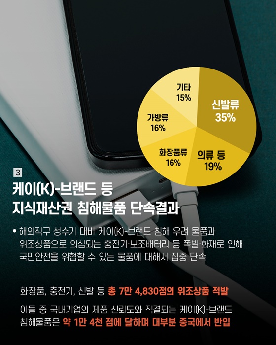 겨울철 안전하고 따뜻하게 보내는 법