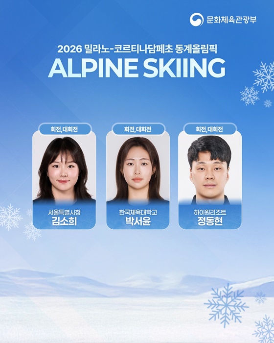 2026 밀라노-코르티나담페초 동계올림픽 참가선수 소개