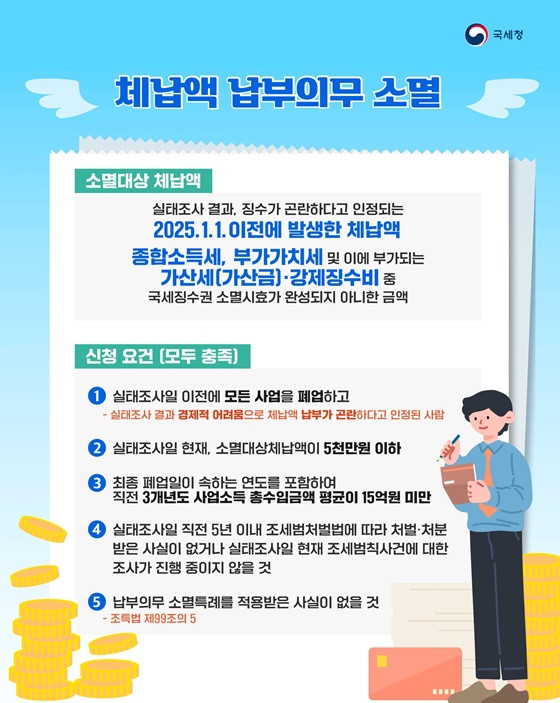 국세청, 생계형체납자 경제적 재기 지원