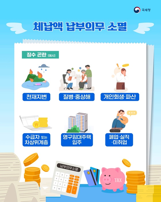 국세청, 생계형체납자 경제적 재기 지원