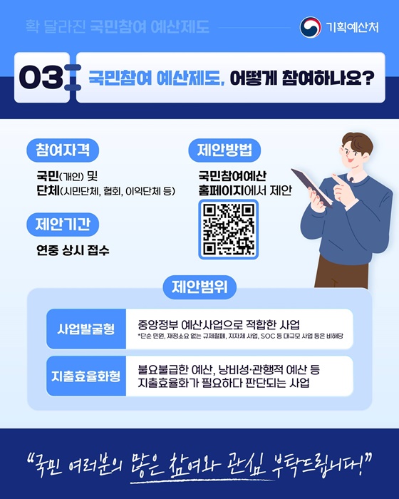 확 달라진 국민참여 예산제도