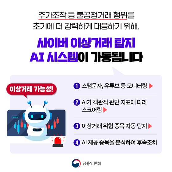 사이버 이상거래 탐지 AI 시스템 가동