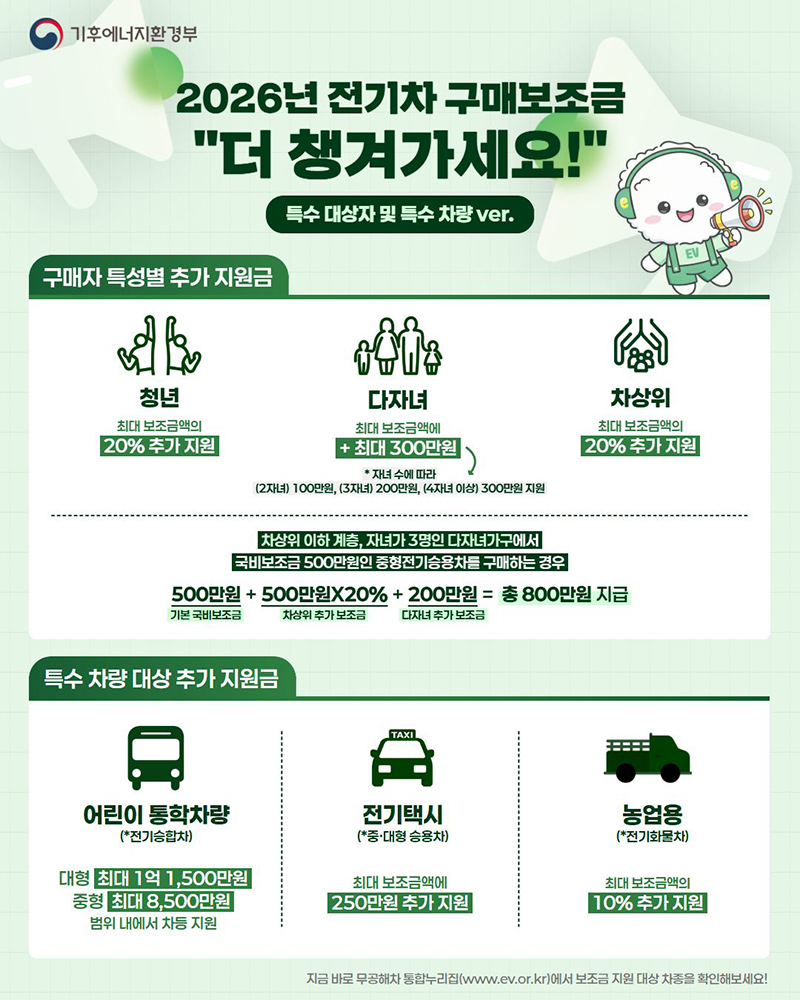 2026년 전기차 구매보조금 더 챙겨가세요! 하단내용 참조