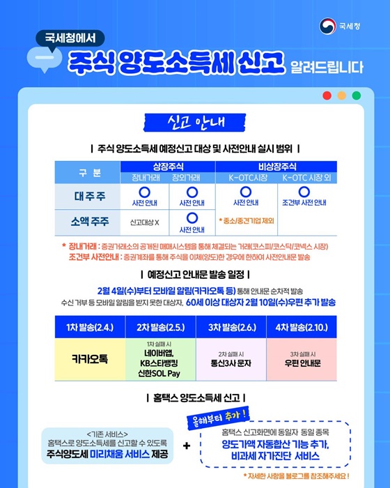 주식 양도소득세 3월 3일까지 예정신고하세요!