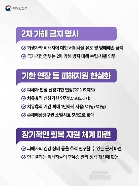 10·29이태원참사, 피해자 권리보장을 강화합니다!