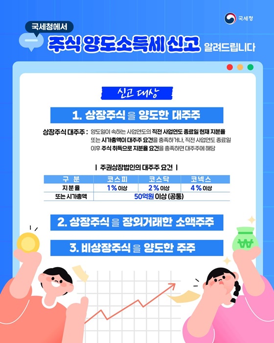 주식 양도소득세 3월 3일까지 예정신고하세요!