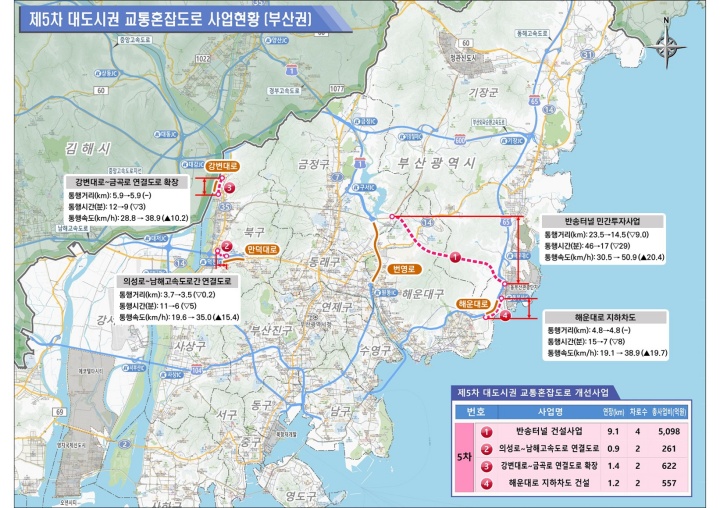 제5차 대도시권 교통혼잡도로 사업현황-부산권(국토교통부 제공)