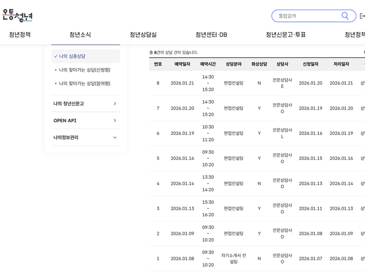 최근 면접을 준비하며 온통청년 심층상담을 적극 활용했다. (출처=온통청년)
