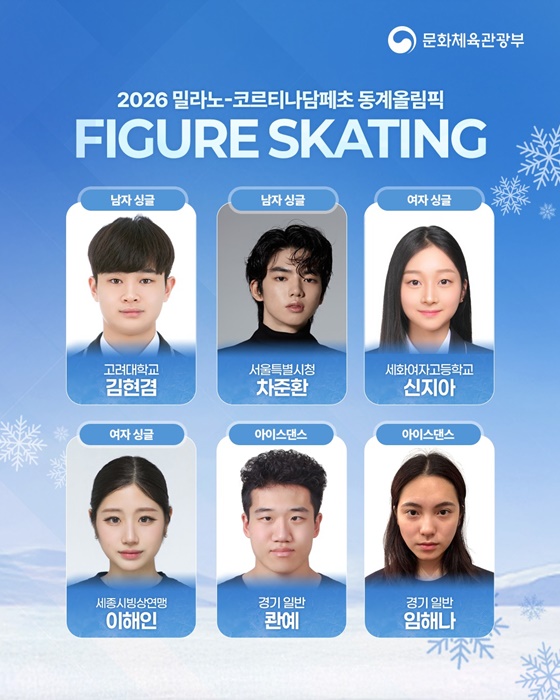 2026 밀라노-코르티나담페초 동계올림픽 참가선수 소개