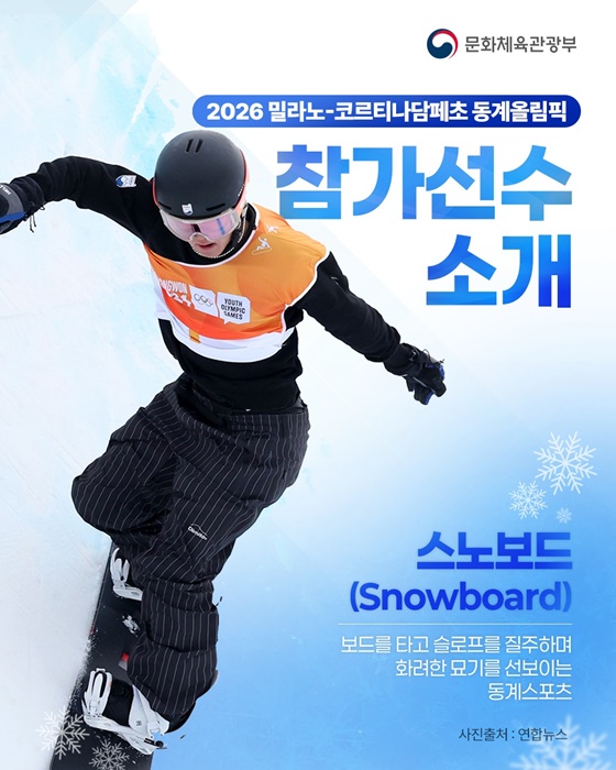 2026 밀라노-코르티나담페초 동계올림픽 참가선수 소개