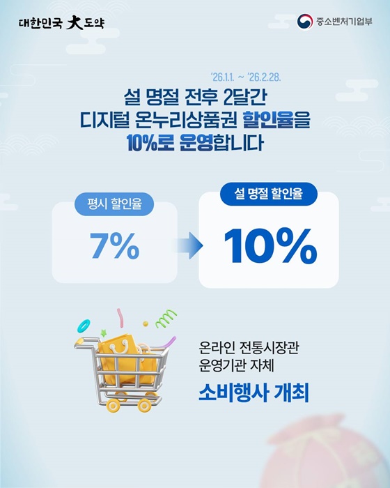 모두의 민생회복 위한 2026 설 맞이 안정 대책 추진