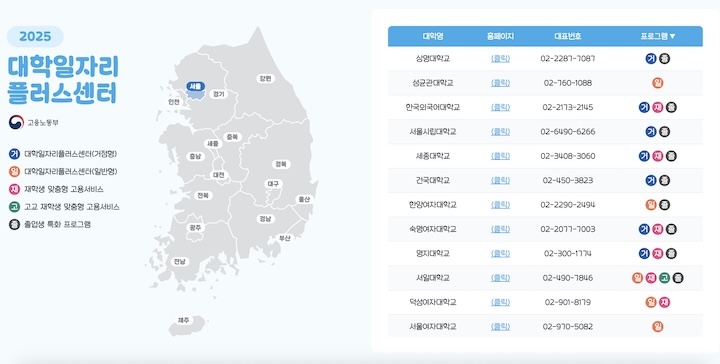2025년 기준 대학일자리플러스센터 운영 현황을 확인할 수 있는 고용노동부 누리집 화면 (출처: https://moeluniv.kr/)