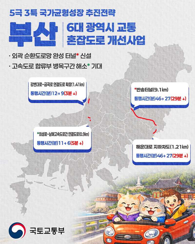 5극 3특 국가균형성장 추진전략 '부산' 하단내용 참조