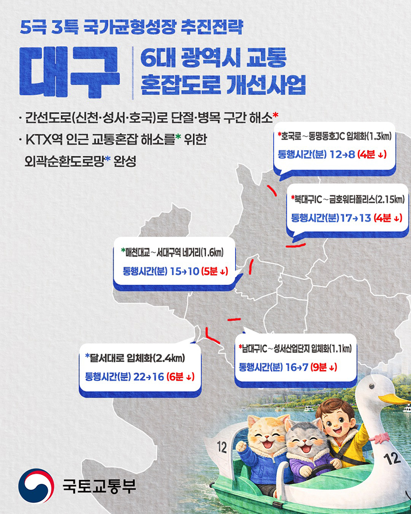 5극 3특 국가균형성장 추진전략 '대구' 하단내용 참조