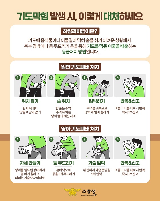 설 연휴, 가장 조심해야 할 사고 기도막힘