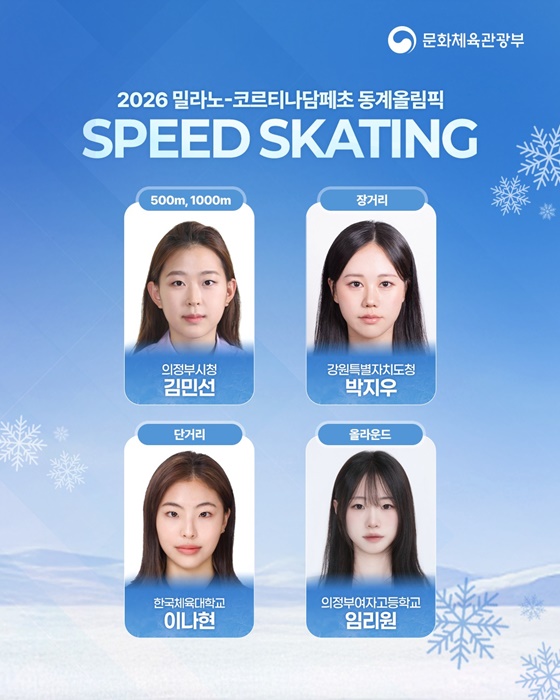 2026 밀라노-코르티나담페초 동계올림픽 참가선수 소개