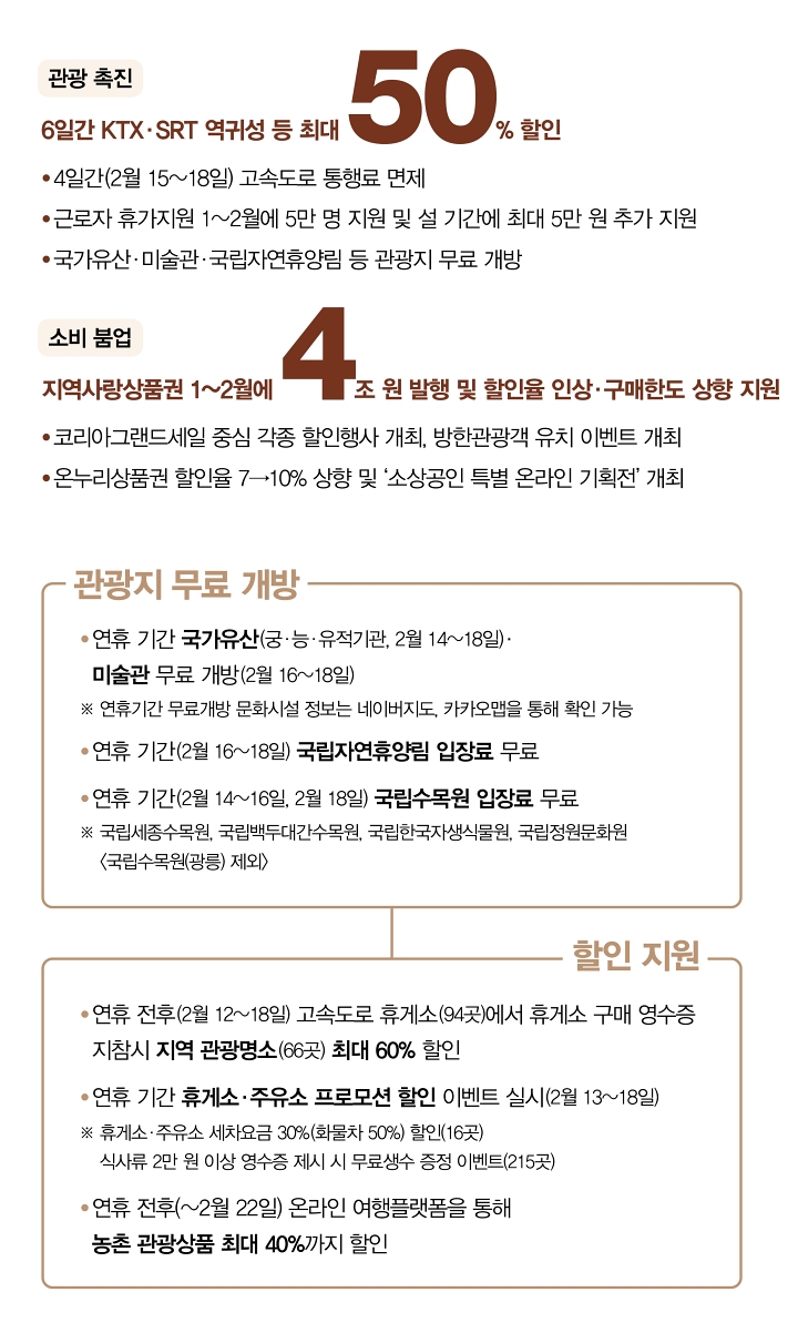 자료 관계부처 합동