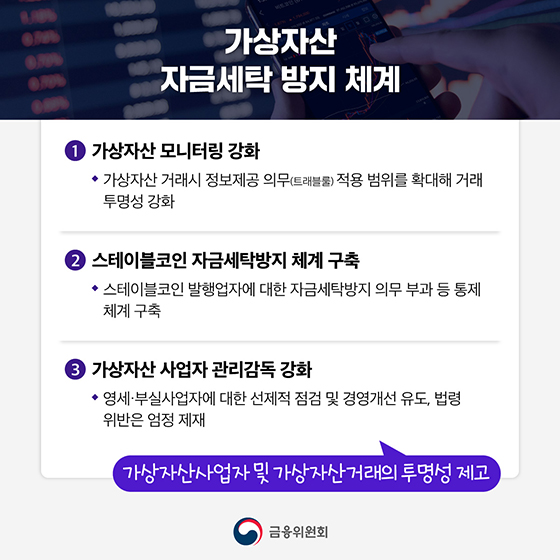 자금세탁으로부터 안전한 선진 국가로 도약합니다