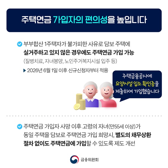 주택연금, 수령액은 늘어나고 가입부담은 낮아집니다