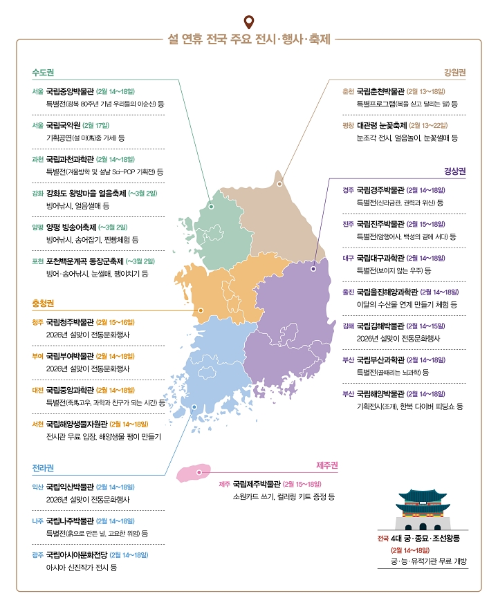 자료 관계부처 합동
