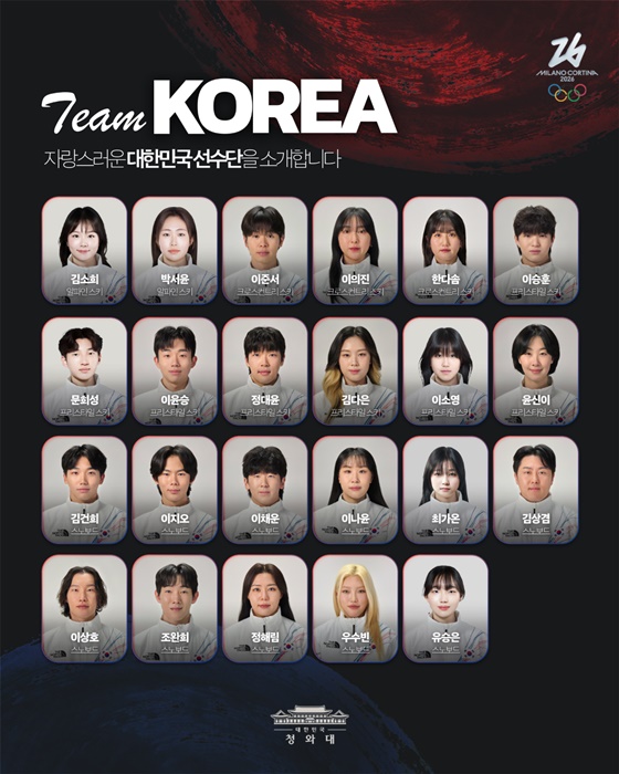 이탈리아에서도 #teamKOREA