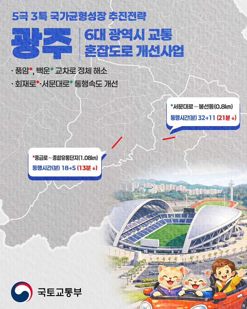 5극 3특 국가균형성장 추진전략 '광주' 하단내용 참조