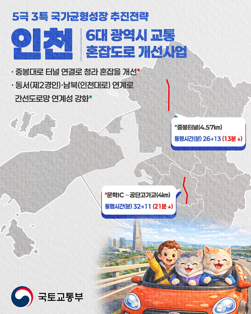 5극 3특 국가균형성장 추진전략 '인천' 하단내용 참조