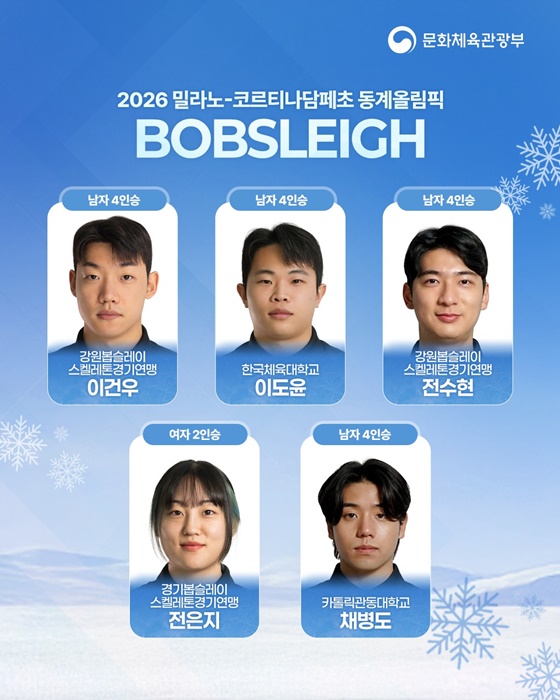 2026 밀라노-코르티나담페초 동계올림픽 참가선수 소개