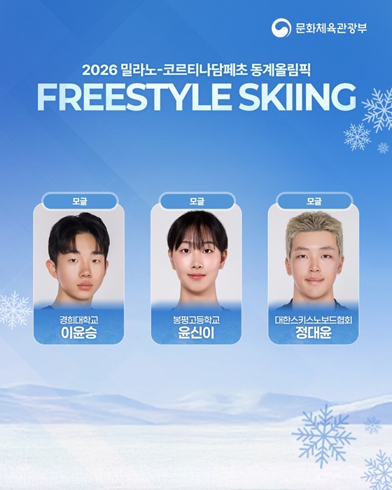 2026 밀라노-코르티나담페초 동계올림픽 참가선수 소개