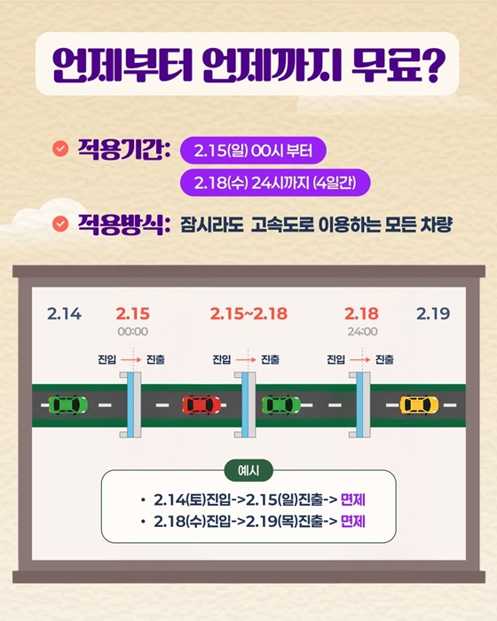 2026 설 연휴 고속도로 통행료 4일간 무료!