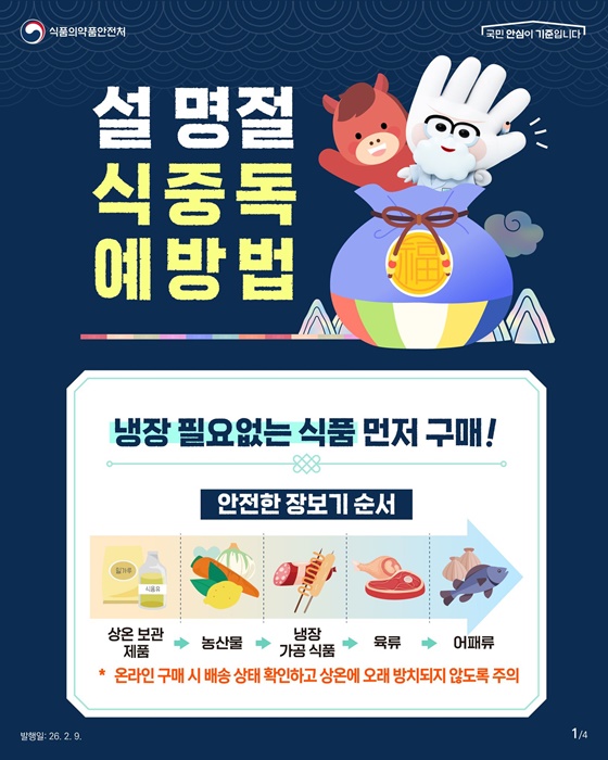 설 명절 식중독 예방법