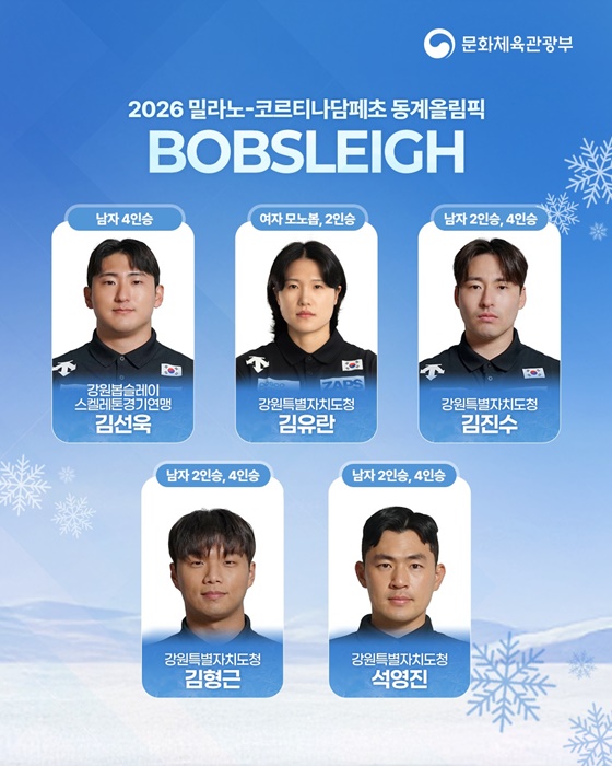 2026 밀라노-코르티나담페초 동계올림픽 참가선수 소개