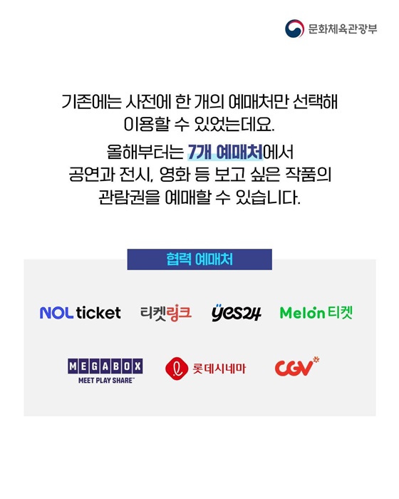 2026 청년문화예술패스, 19~20세 청년 최대 20만 원