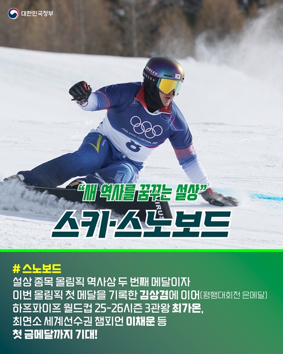 알고 응원하면 더 짜릿한 팀코리아 관전포인트