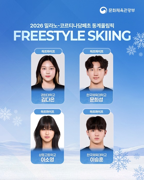 2026 밀라노-코르티나담페초 동계올림픽 참가선수 소개