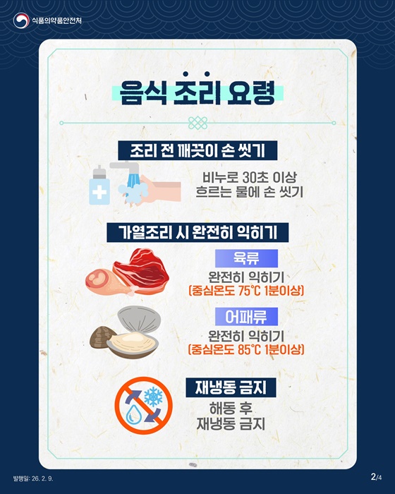 설 명절 식중독 예방법