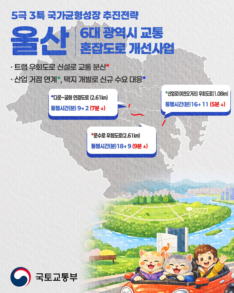 5극 3특 국가균형성장 추진전략 '울산' 하단내용 참조